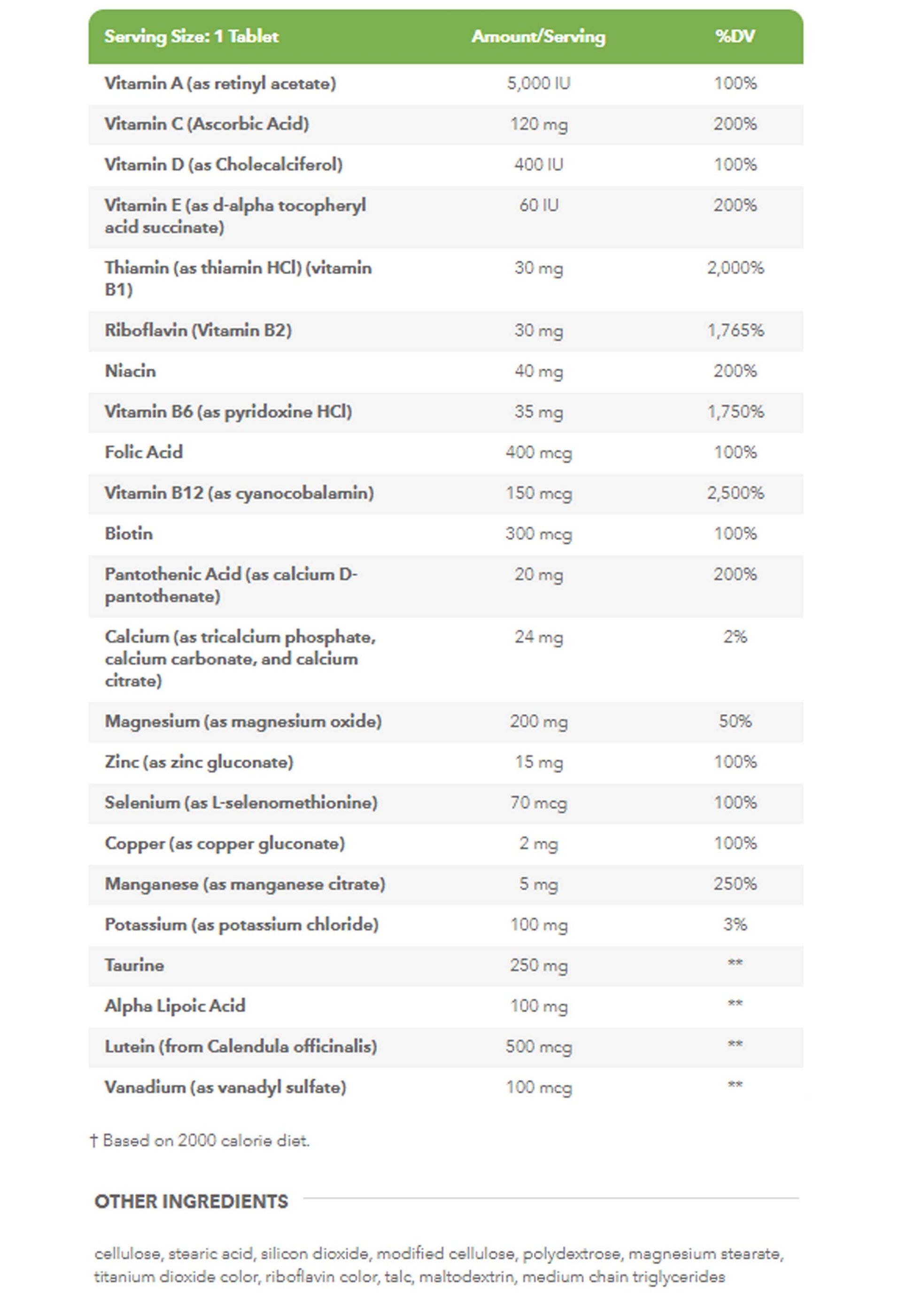 ALPHA BETIC MULTIVITAMIN TB 30