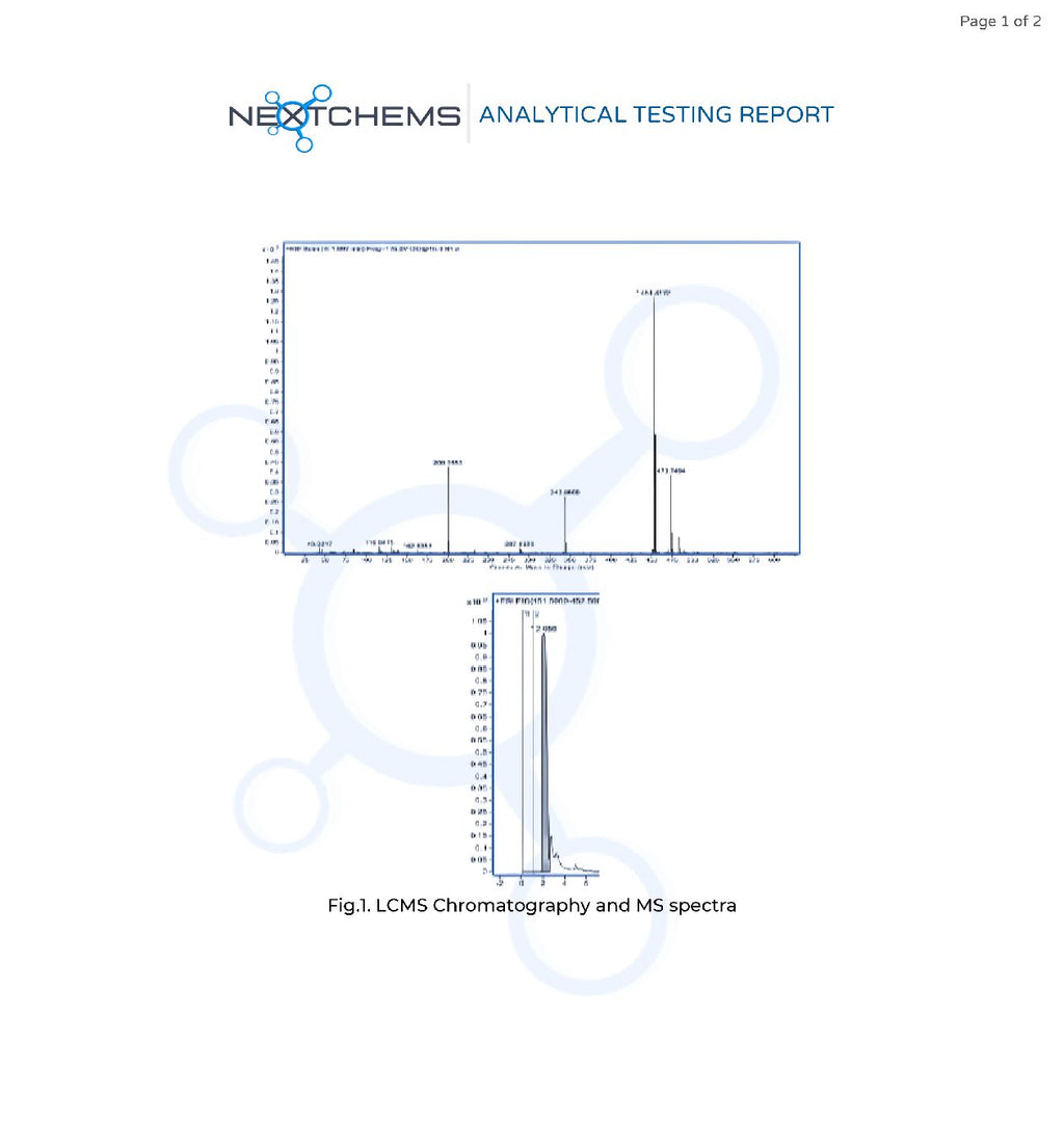 DOXAZOSIN TB 4MG 1000