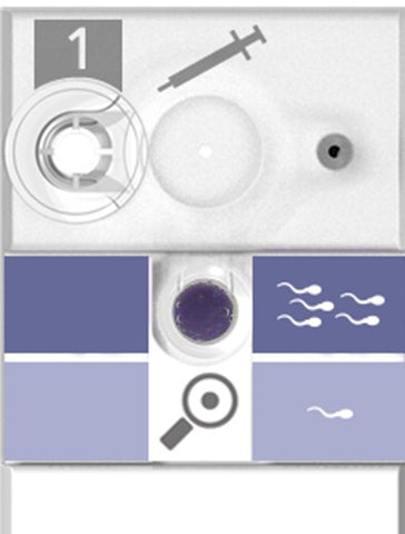 SWIM COUNT SPERM QUALITY TEST 1CT