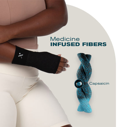 BACK NUFABRX MED INF PAIN RLF WRAP