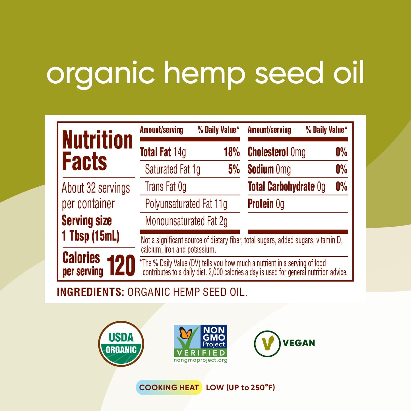 NUTIVA OIL,OG2,HEMPSEED