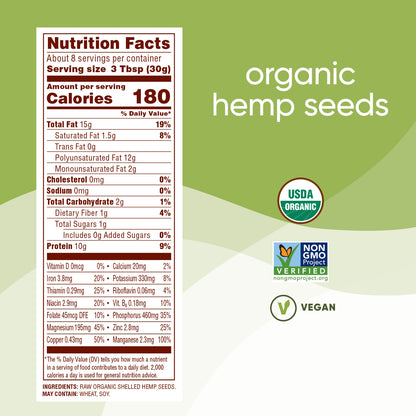 NUTIVA OIL,OG2,HEMPSEED