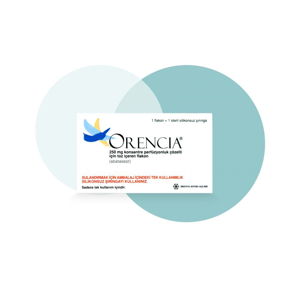ORENCIA PR 250MG PF