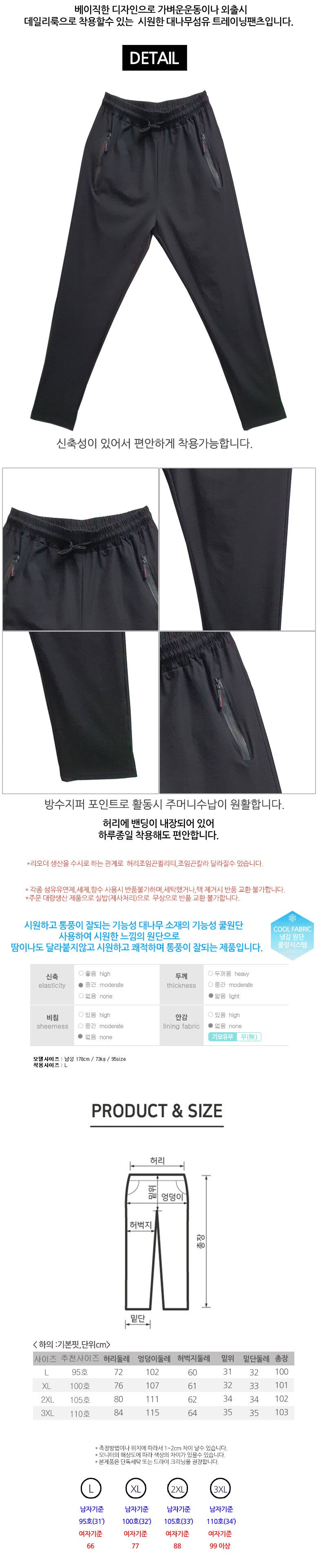 CAH PRTV UWEAR PA 20 WMN S/M MXAB