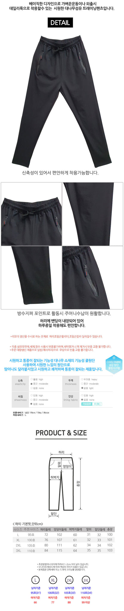 CAH PRTV UWEAR PA 20 WMN S/M MXAB