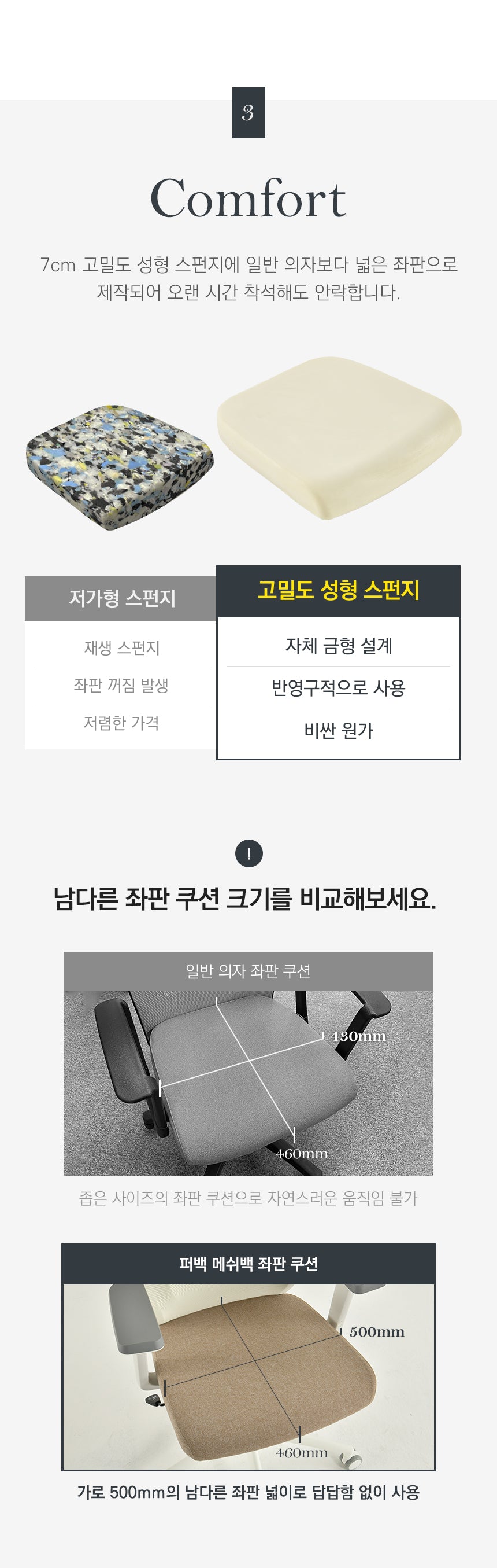 COMFORT TCH STR PN ND 32GX6MM 100