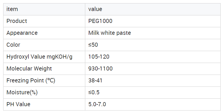 POLYETHYL GLYC 1450NF PEG6&32 10000GM DS