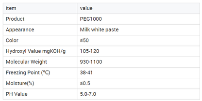 POLYETHYL GLYC 1450NF PEG6&32 10000GM DS