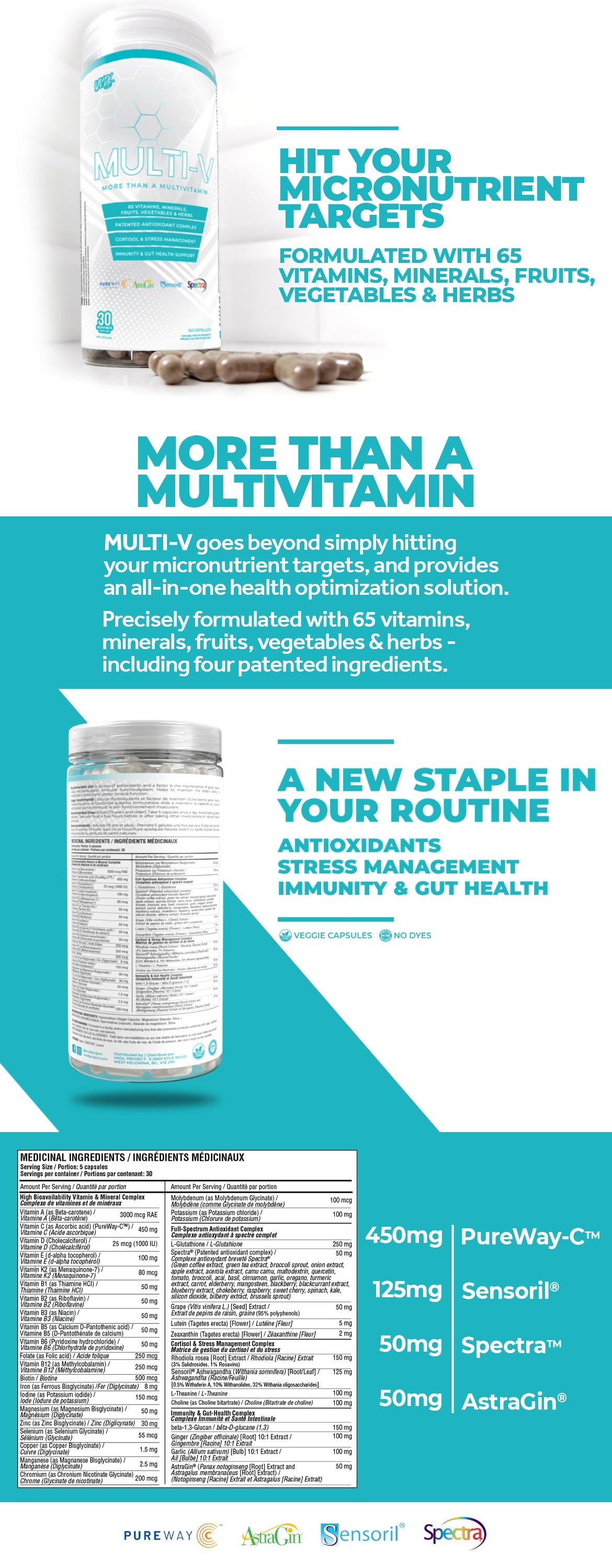YUMV'S MULTI V'S W/VIT D,CHOCLT