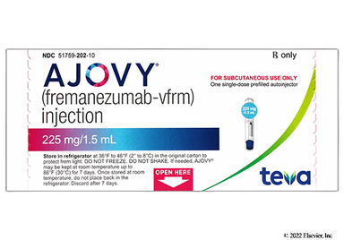 AJOVY SY 225MG/1.5ML PFS