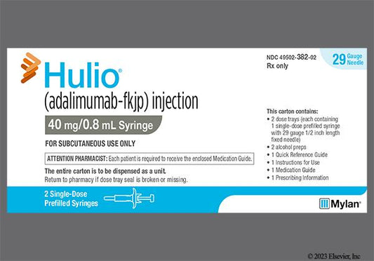 ADALIMUMAB-FKJP KT20MG/0.4ML2 PFS