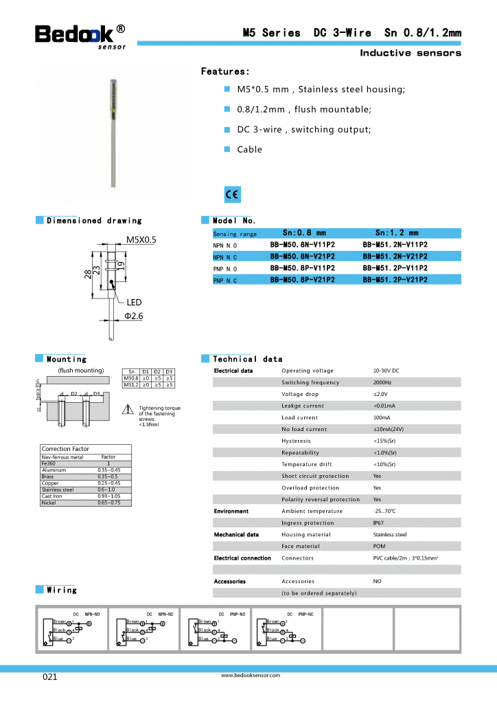 OPC BWL DP SLOWFEED 5 C. MD