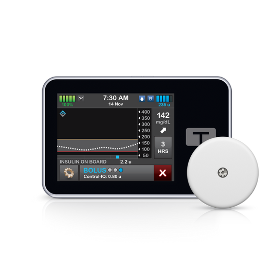 FREESTYLE LIBRE 2 PLUS SENSOR KIT