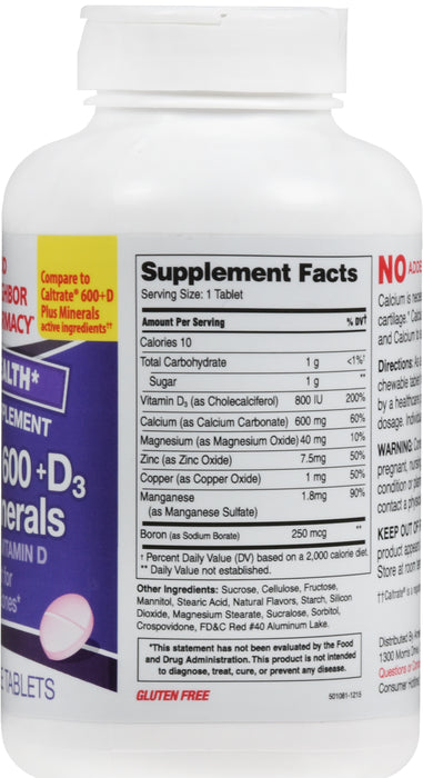 GNP CALC+D +MIN 600 MG CHW 60