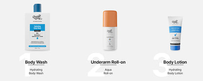 BODY LOTION,REFRESH,CIT