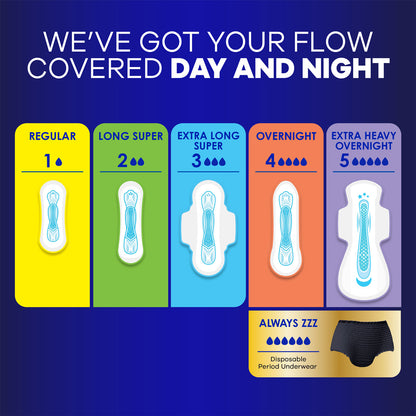 Always Pads Size 4 Maxi 33 Count Overnight