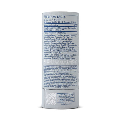 BOTANIKA THE LIFTER SPRAY  8.25