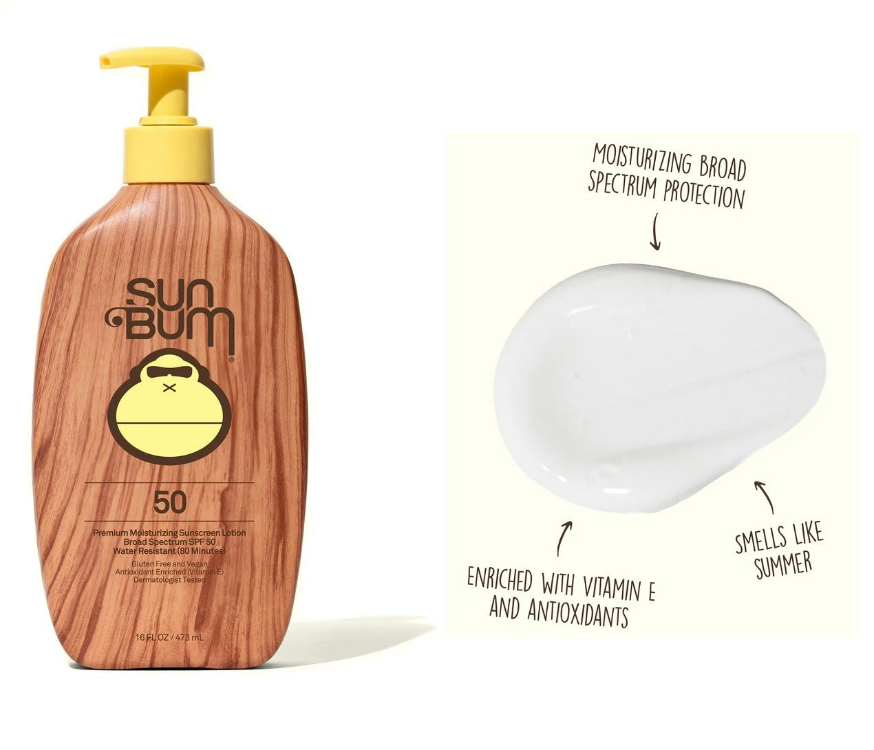 SUNBUM ST 3-10-5-10% 13GM SPF30