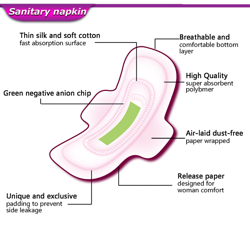 PADS,SANITARY,NORMAL