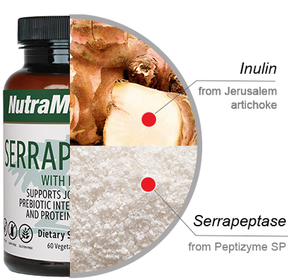 SERRAPEPTASE
