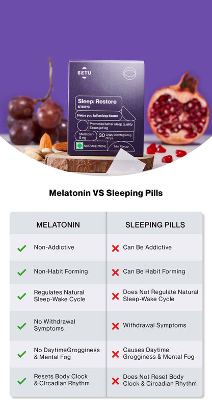 SLEEP/RESTORE CP 60 MELATONIN/F