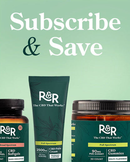 CBD CRM,RELF/RCVRY,125MG