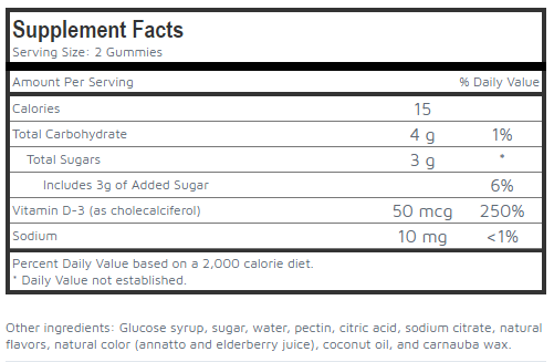 SUNNY GUMMIES VITA D CW 50 1000U