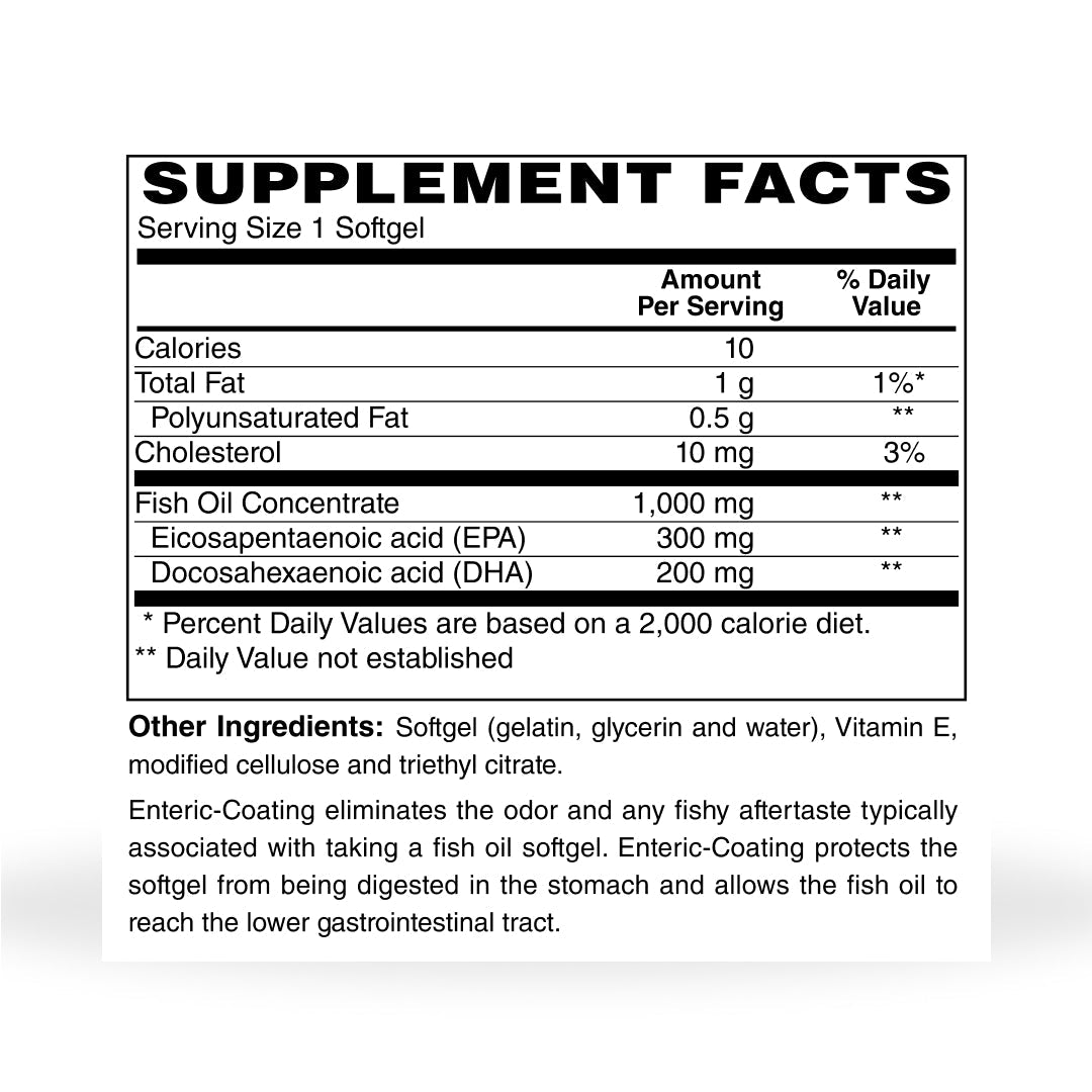 OMEGAWORKS SUPER OMEGA 3 GC 50