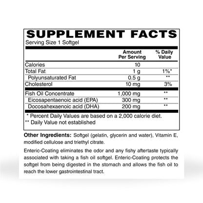 OMEGAWORKS SUPER OMEGA 3 GC 50