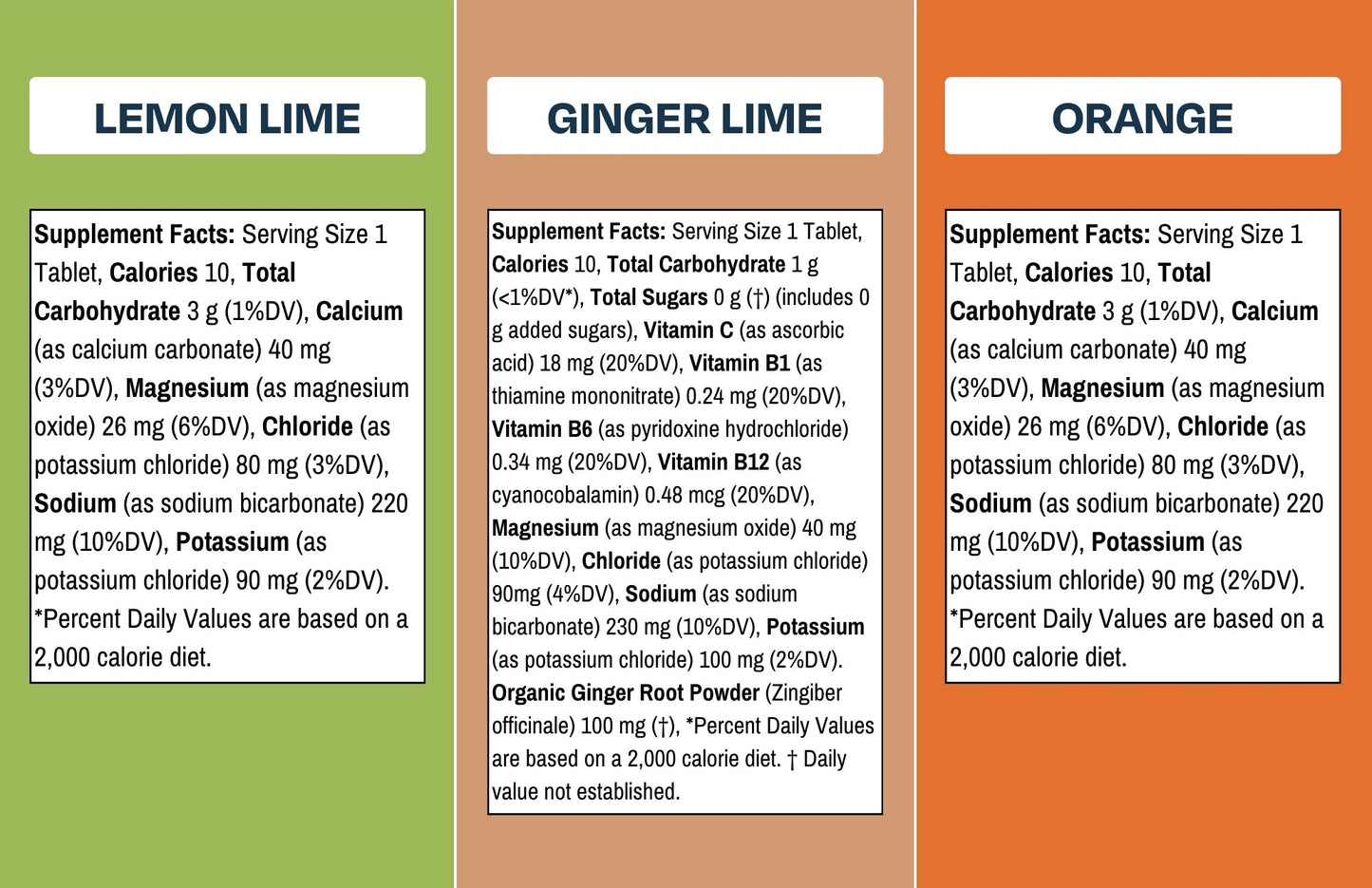 DRINK TAB,ELCTRO,CITRUS