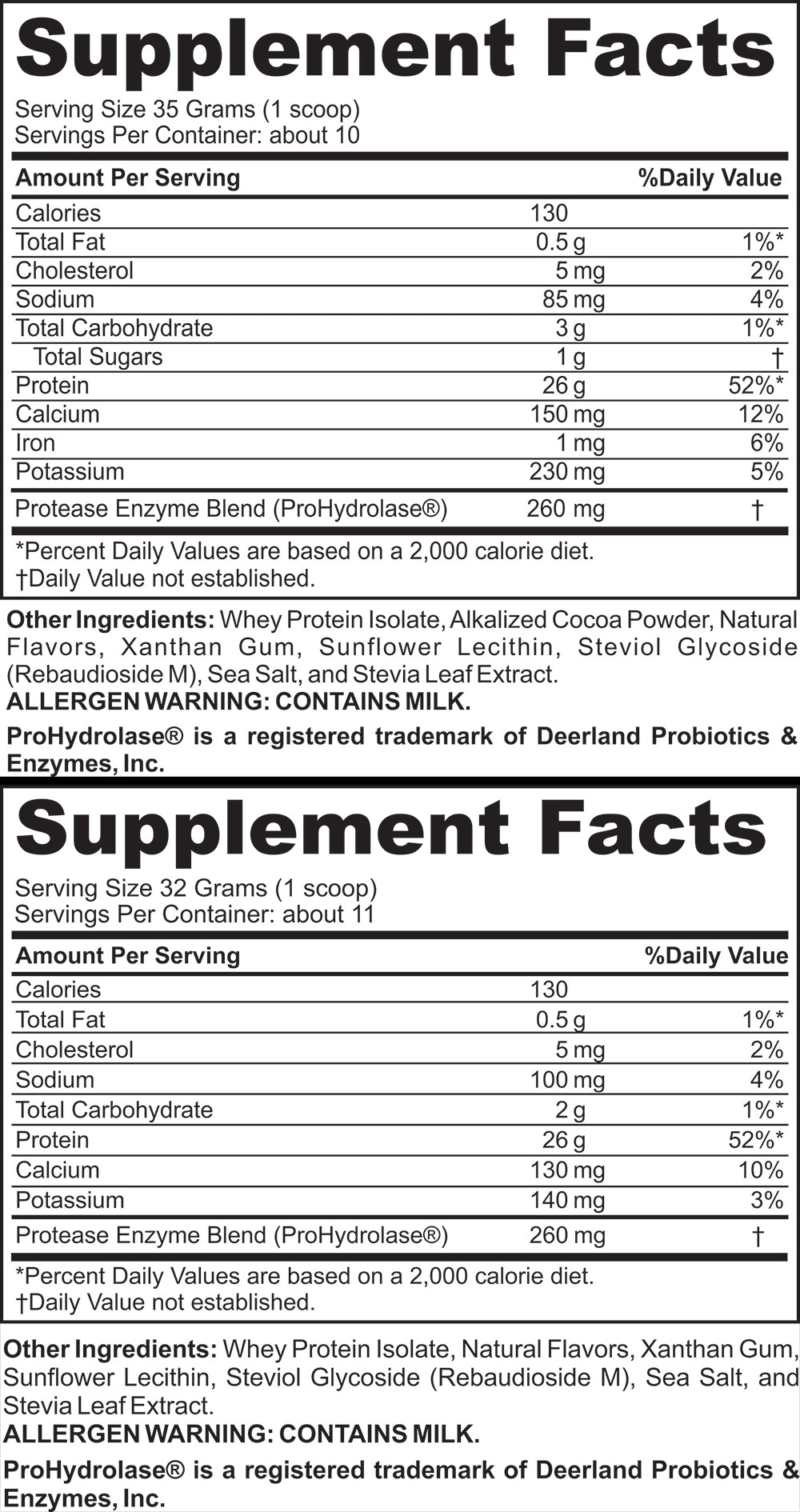 PERFRM PROTEIN+ PW 837.5GM DSHP
