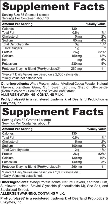 PERFRM PROTEIN+ PW 837.5GM DSHP