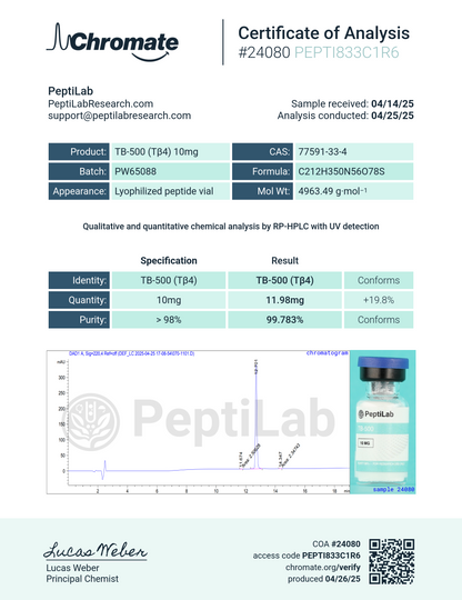 AMPHET SALT CMB TB 10MG 100UU  C2