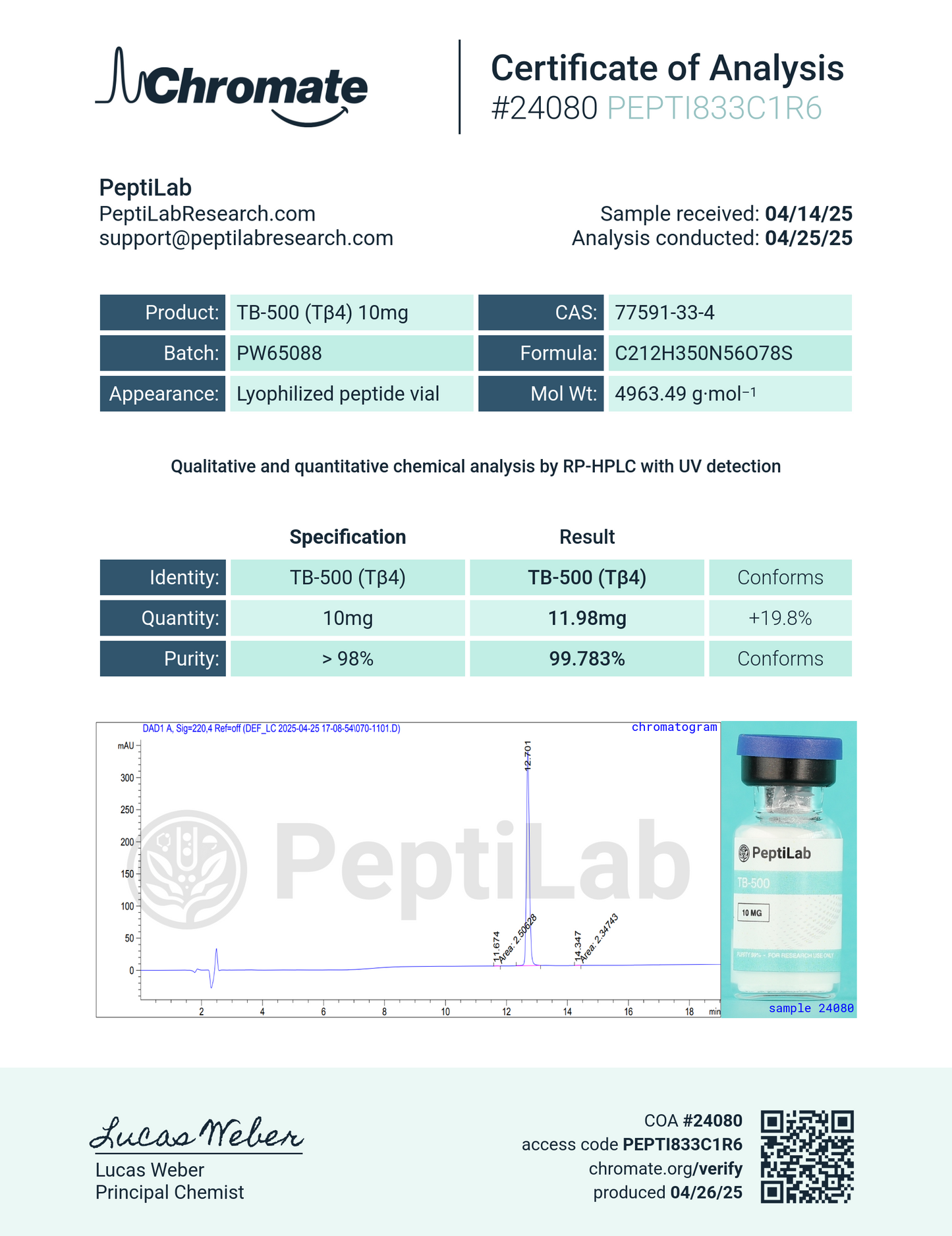 AMPHET SALT CMB TB 10MG 100UU C2