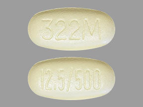 ALOGLIPTIN/MET TB 12.5-1000MG 60