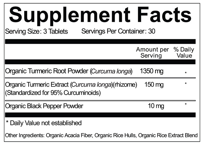 TURMERIC