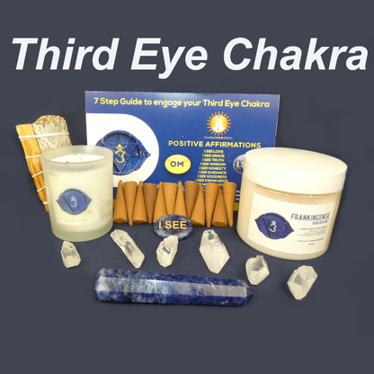CHAKRA ROLL-ON,INSGHT EYE