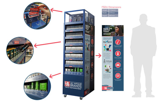 CAT FLOOR STANDING DISPLAY DSHP