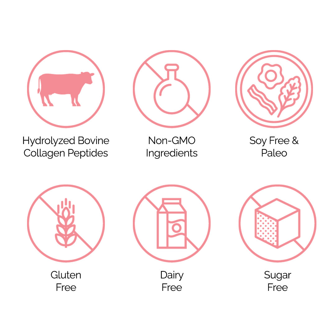 COLLAGEN PEPTDS,UNFLVRD