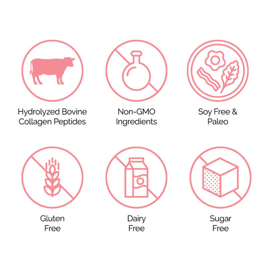 COLLAGEN PEPTDS,UNFLVRD