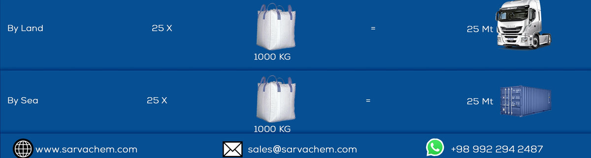 UREA CR 39% 227GM