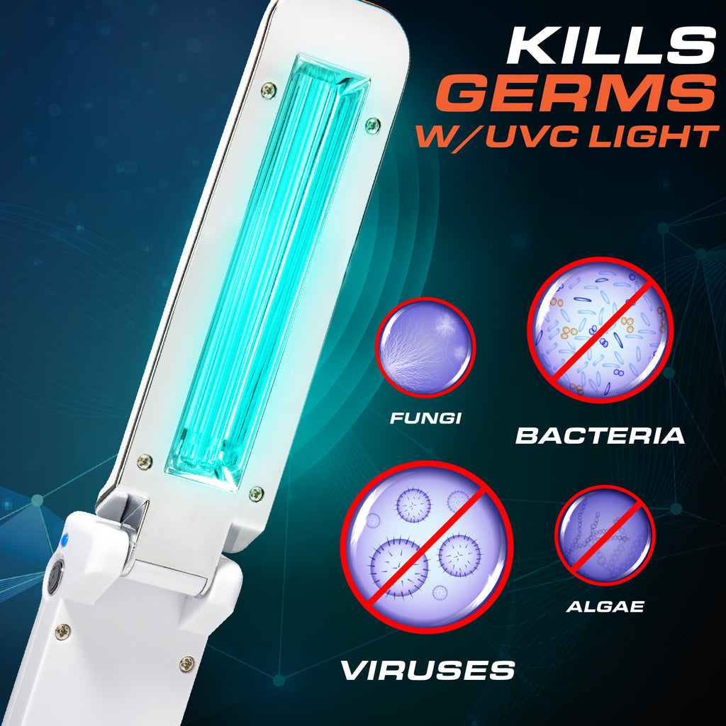 UV SANITIZER W/MOT SENS F/FUL/RM