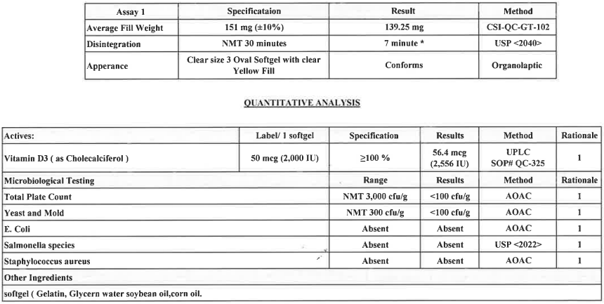 SDNE VITAMIN D3 GC 2000U 200 SFG