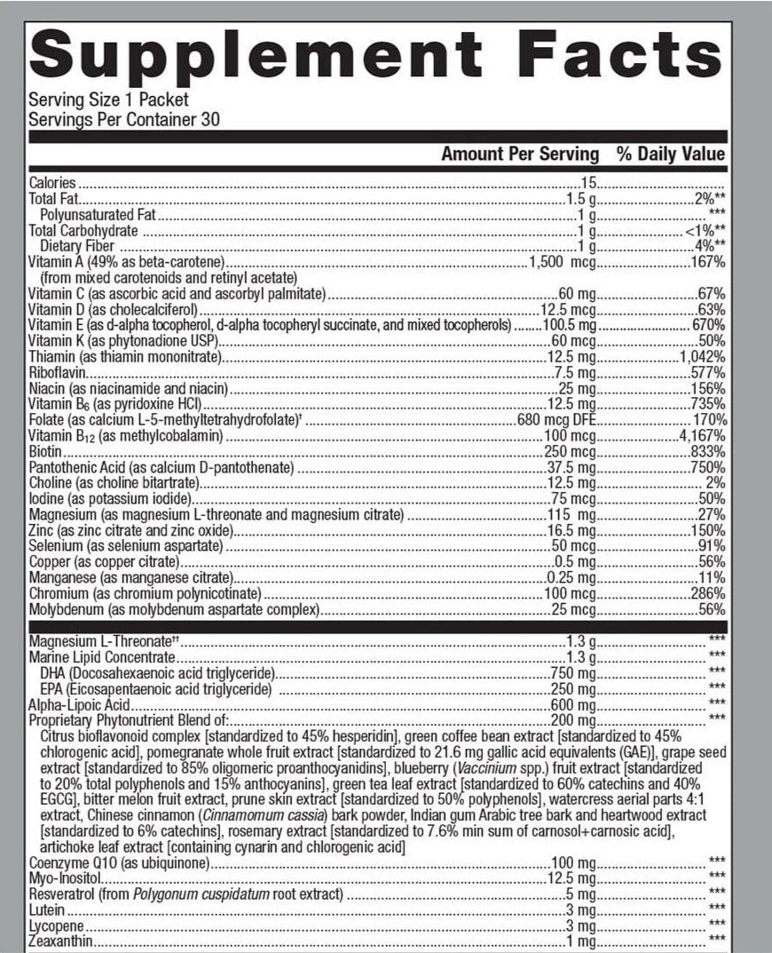 Brain Wellness Capsules