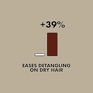 AS I AM DETANGLING COND     8OZ