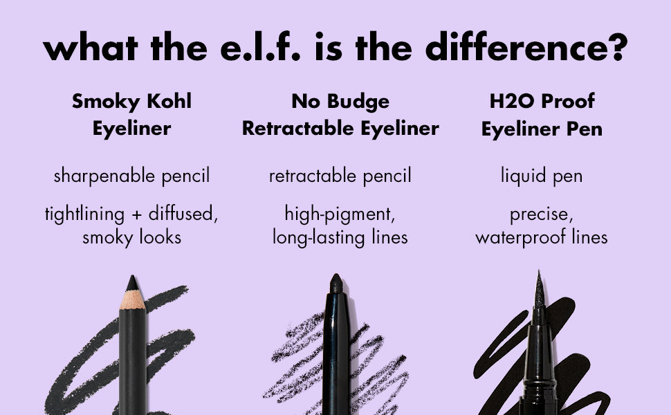 e.l.f. Smoky Kohl Eyeliner - Brownie Points, 0.03 oz