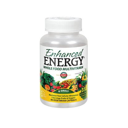 ENERGY KARE