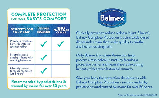 BALMEX DIAPER RASH CR 11.3% 113GM