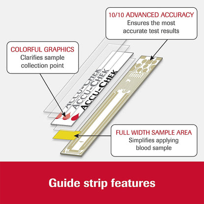 ACCU-CHEK GUIDE TEST STRIPS 100CT