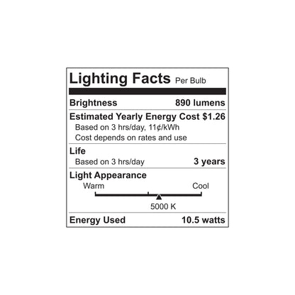 GE Lighting Basic LED 75 Watt Replacement, Daylight, A19 General Purpose Bulbs, 2 Pack